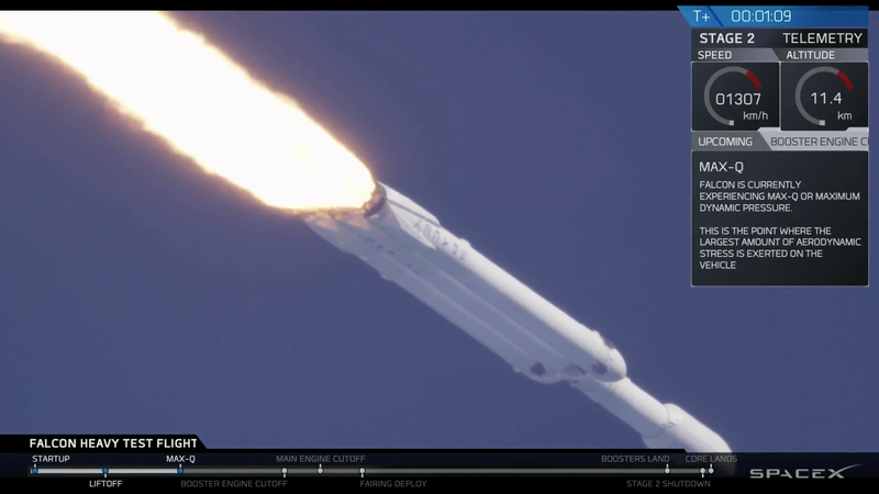 Illustration for article titled Las diez imágenes más alucinantes que nos deja el lanzamiento del Falcon Heavy